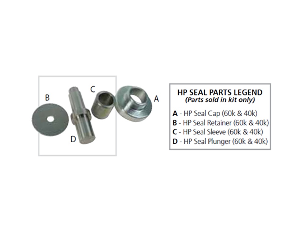 KIT OUTIL JOINTS HP H2O